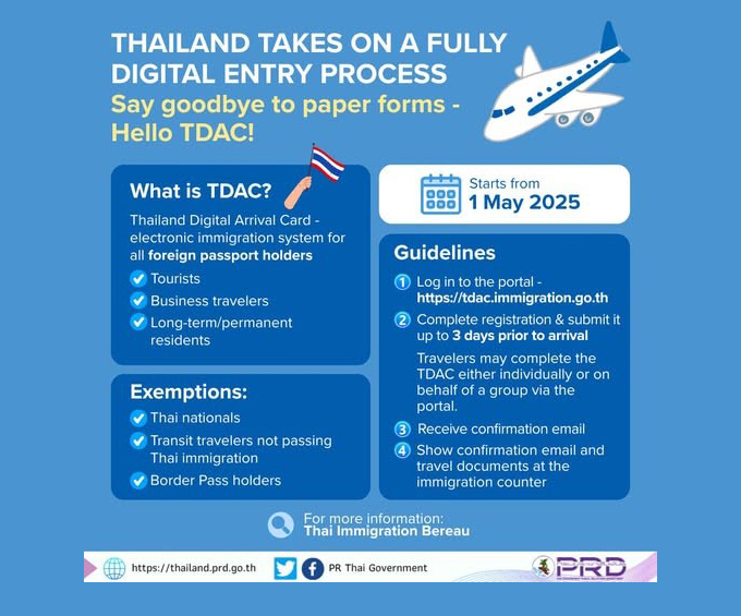 Thailand makes digital arrival card mandatory for international visitors from May 01