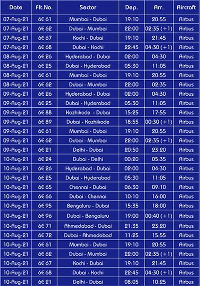 Flights Schedule