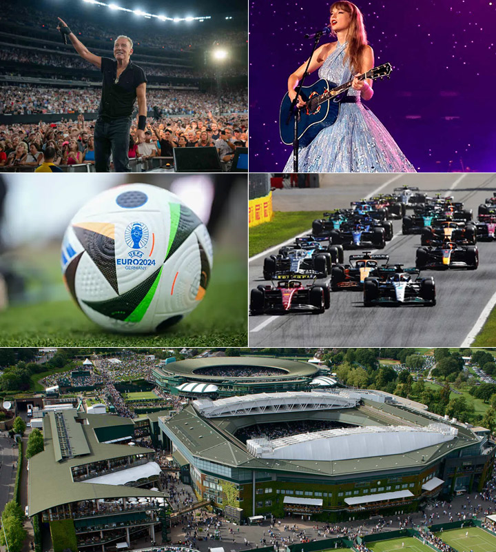Travel for Sporting Events & Live Music Concerts